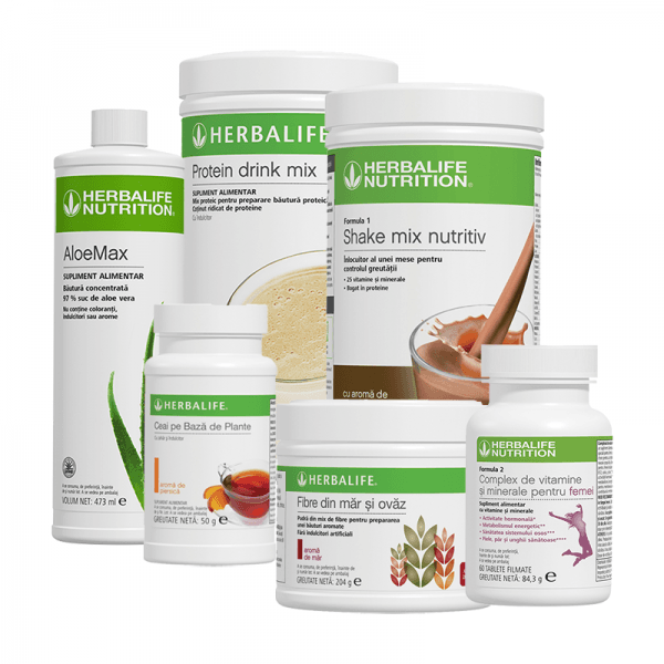 Herbalife 21 Tage Challenge – Power