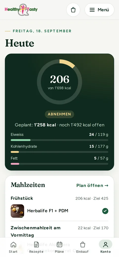 Daily target & meals