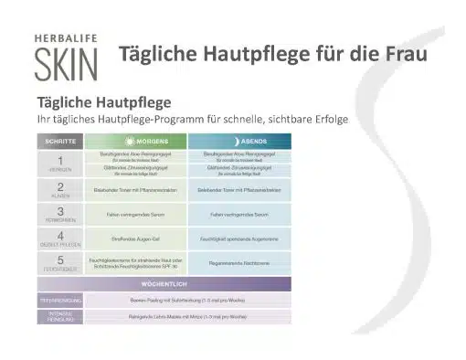 Herbalife SKIN Schützende Feuchtigkeitscreme SPF 30 50 mL – Bild 3
